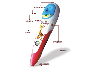 北京?；攴g中心_世界工廠網全球企業庫