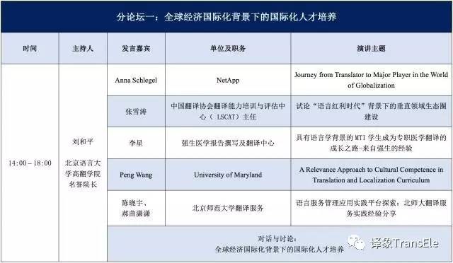 2017年第九屆“中國翻譯職業(yè)交流大會”會議議程