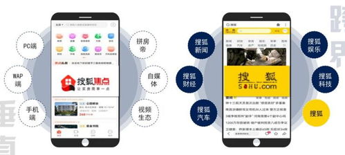 用專業(yè)定義好房子 2021北京房地產(chǎn)市場產(chǎn)品力測評正式啟動